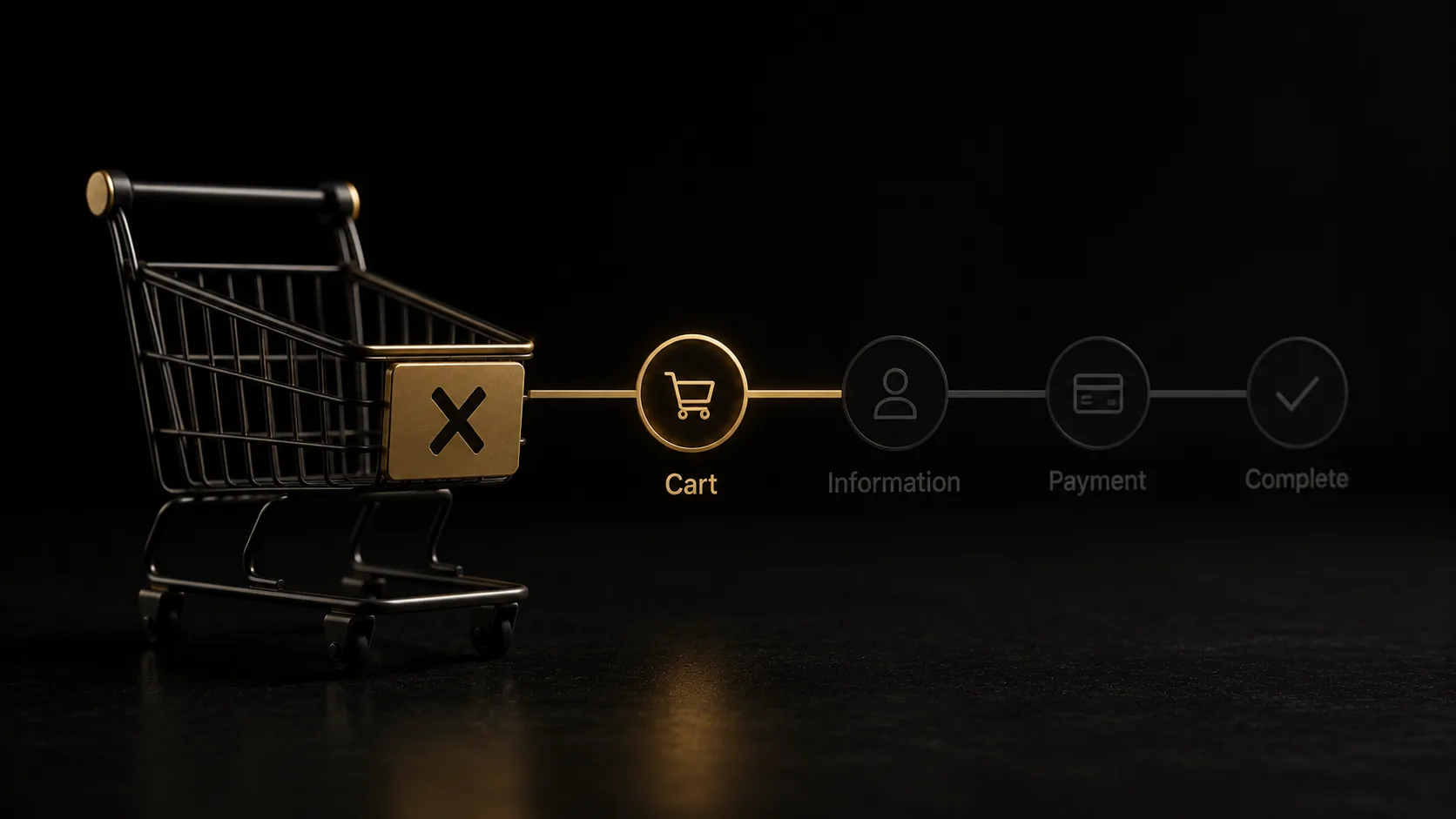 A shopping cart icon left abandoned partway through a checkout progress bar